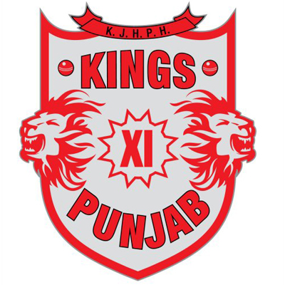 Kings XI Punjab gets 14 sponsors on board, this year