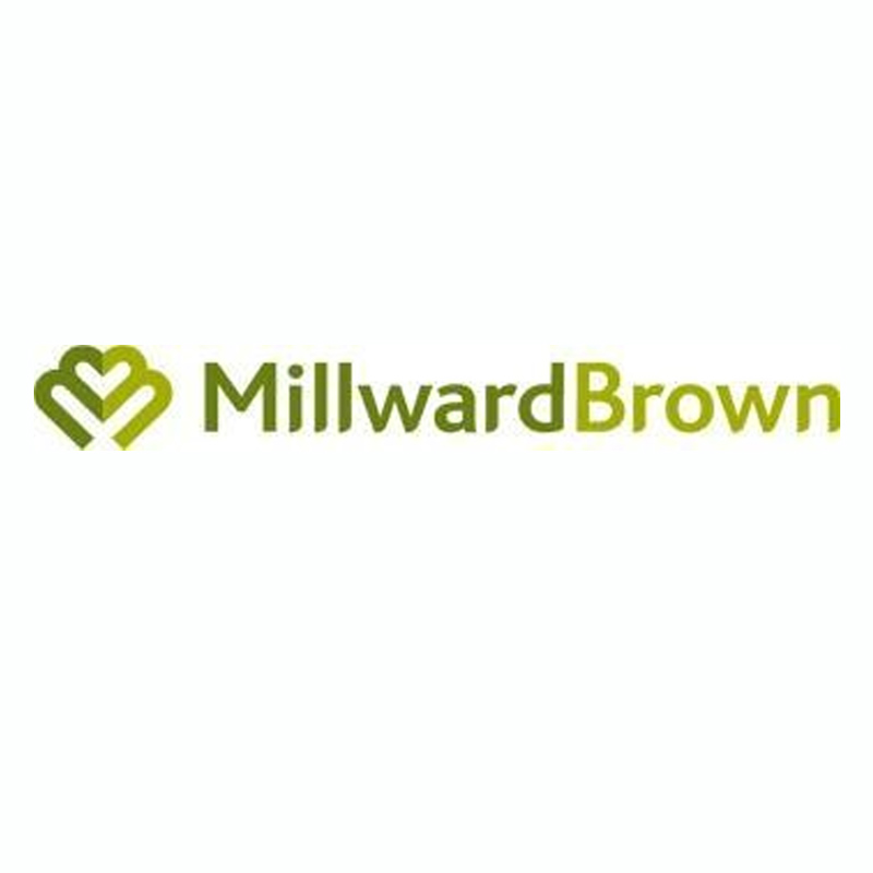 Millward Brown’s link (TM) with facial coding technology increases its database to 800 adverts across Asia
