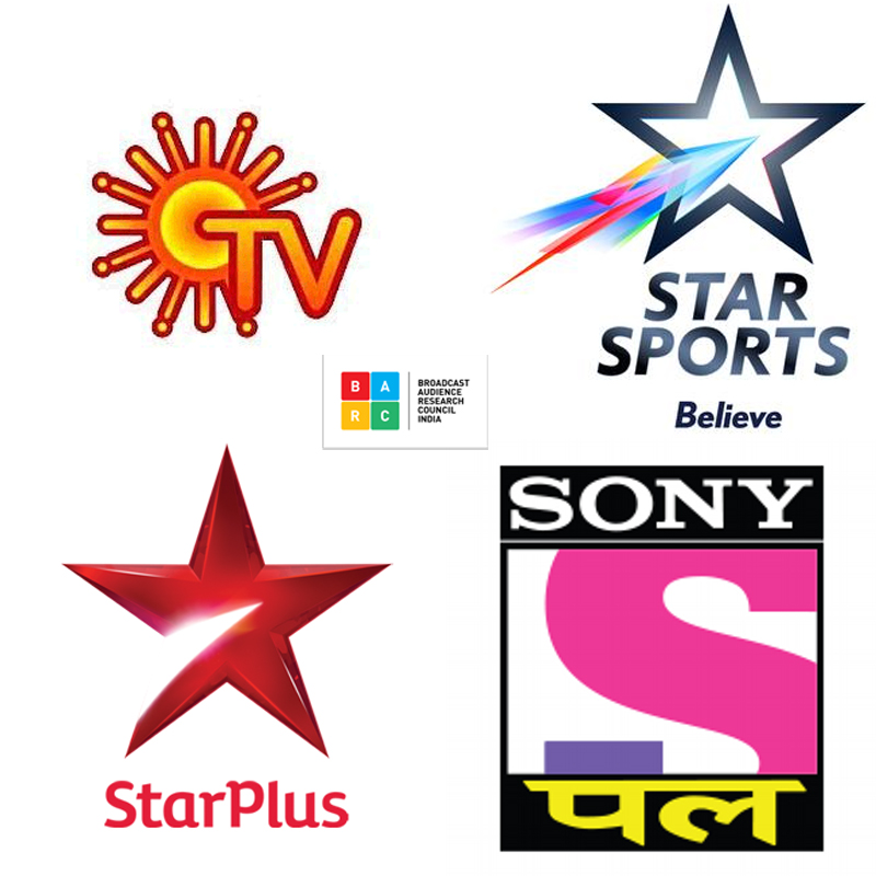 Best creative ideas in digital are simple, straightforward