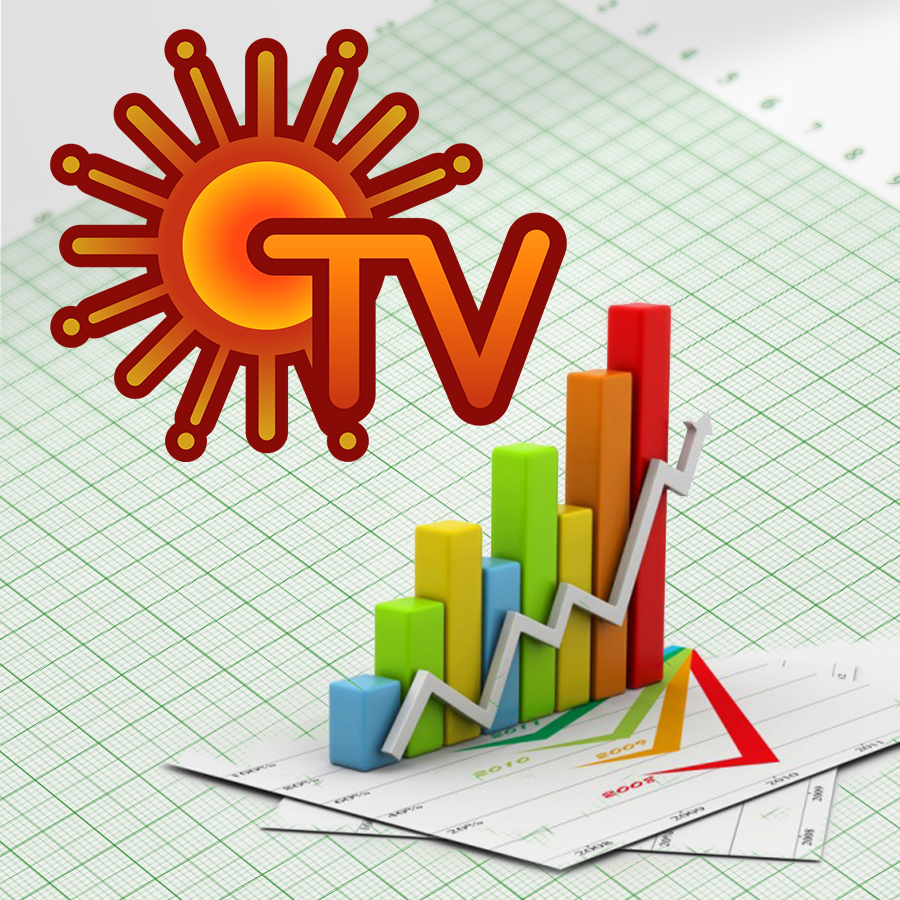 Q1-17: Sun TV revenue up 10.4 percent, PAT up 19 percent