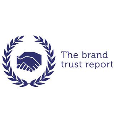 Samsung is India’s Most Trusted Brand; Sony ranks 2nd, Tata is 3rd