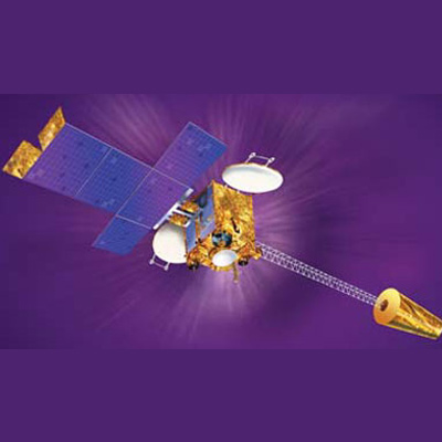 13 indigenous communication satellites over Indian skies