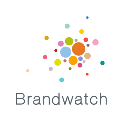 Brandwatch raises $33 million to fuel social intelligence growth