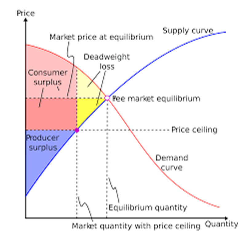 Demands for channel price ceilings to be extended to non-CAS areas
