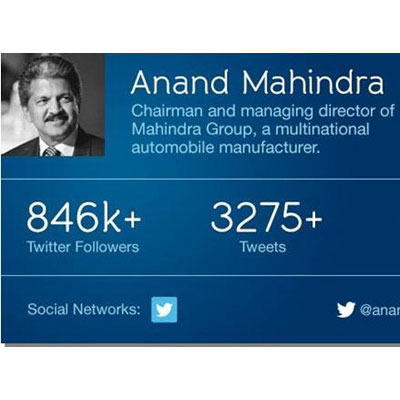 Anand Mahindra, Chairman, Mahindra Group, amongst ‘5 Non-Tech CEOs Using Social Media To Drive Business Results’
