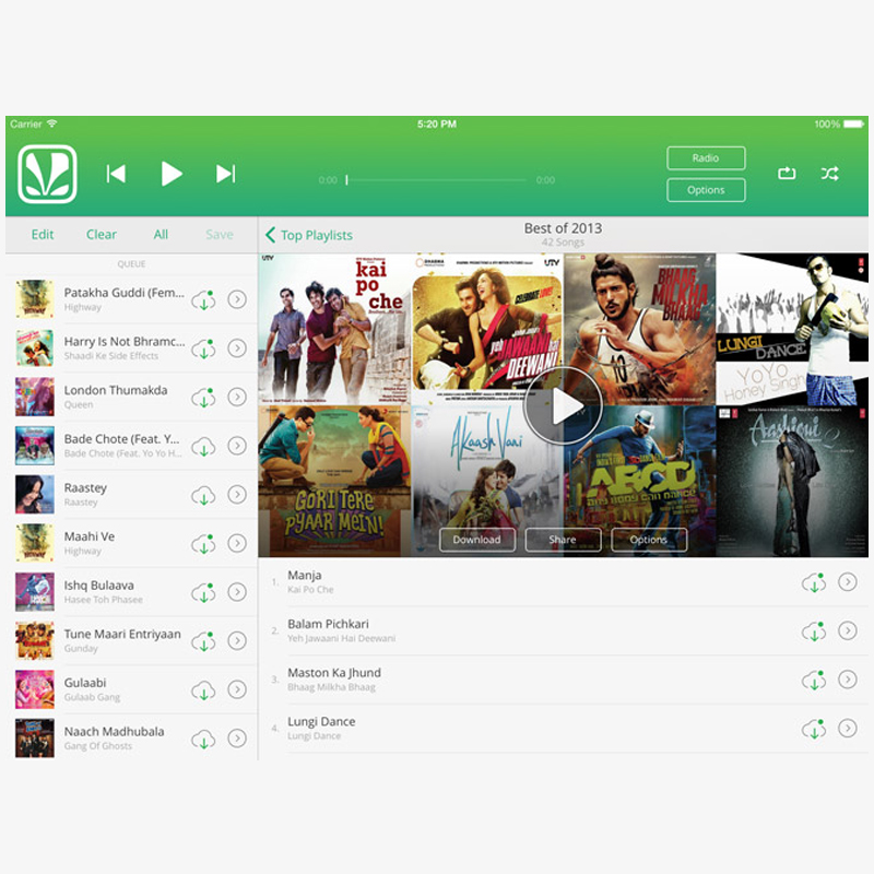 Saavn gets first web series on board with FremantleMedia’s ‘Confessions: It’s Complicated’