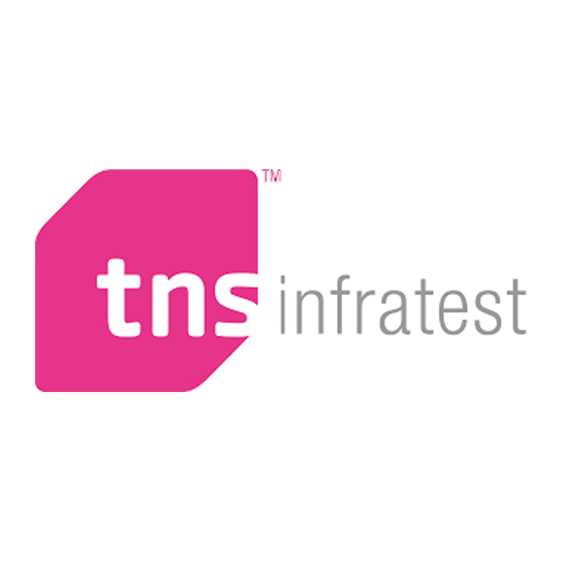 TNS to set up Peoplemeter service in the Philippines