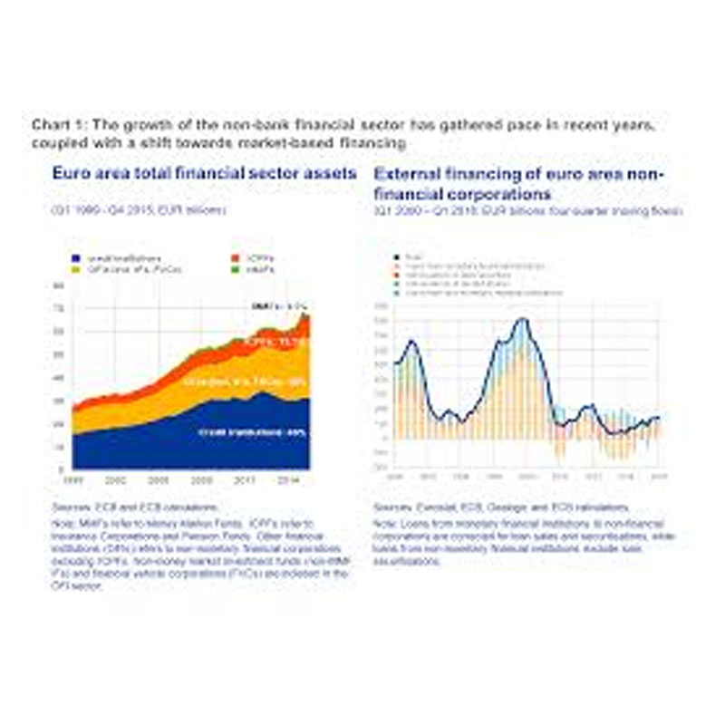 TV industry needs to address structural issues to absorb capital
