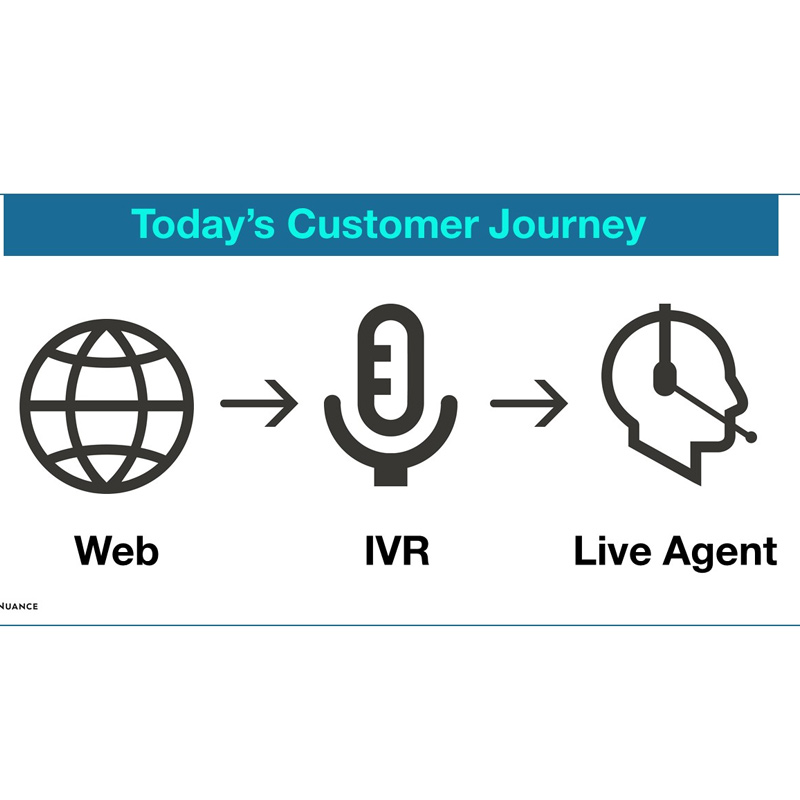 Distressed, news channels seek rescue in digitisation