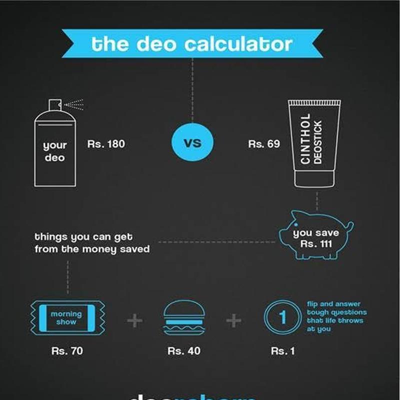 Godrej’s #DeoReborn and #DeoCalculator campaigns for Cinthol DeoStick