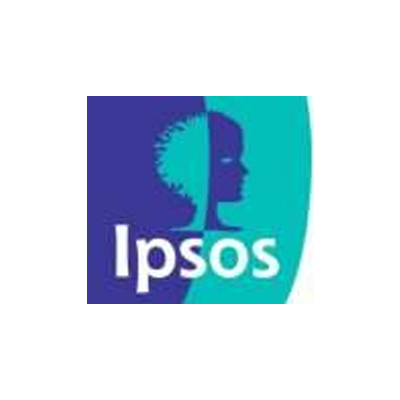 69% Indians feel SMS is an easier way to express than in person: Ipsos Study