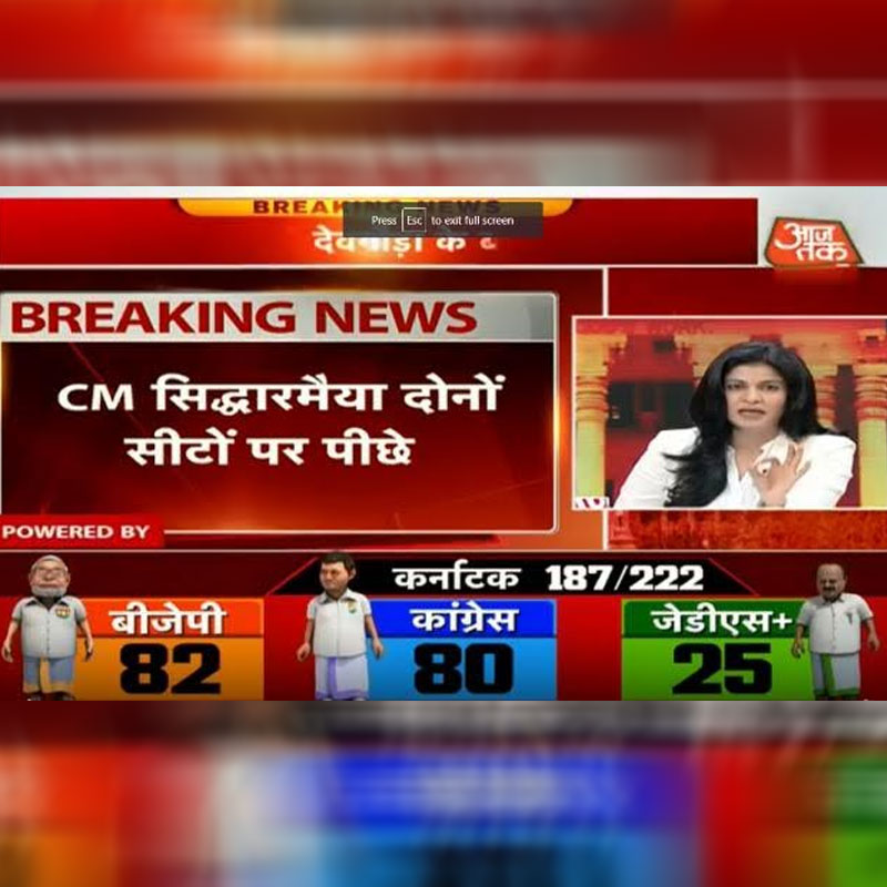 BARC week 27: Aaj Tak continues to dominate Hindi news genre