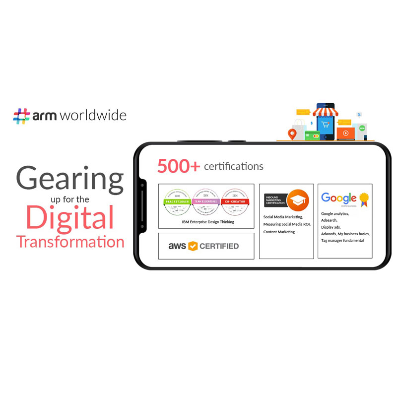 #ARM Worldwide changed gears during lockdown, moving fast towards their ‘consulting’ positioning goal