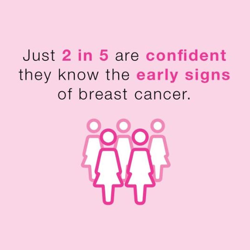 AVON continues it’s crusade to prevent and fight Breast Cancer with the launch of Take A #BreastBreak’ campaign