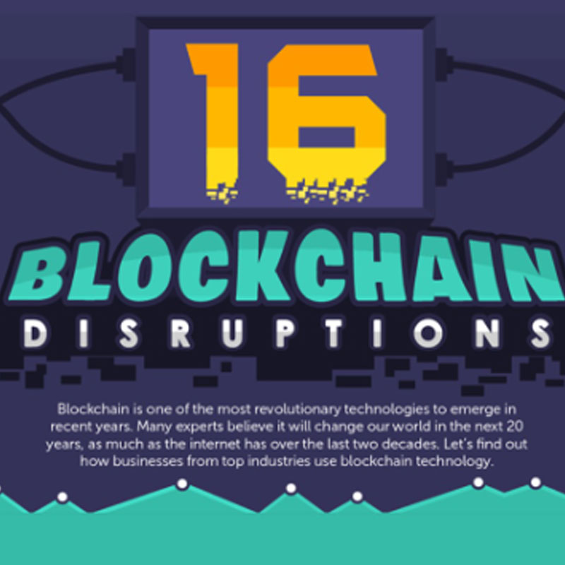 Lessons Learned With Bitcoin