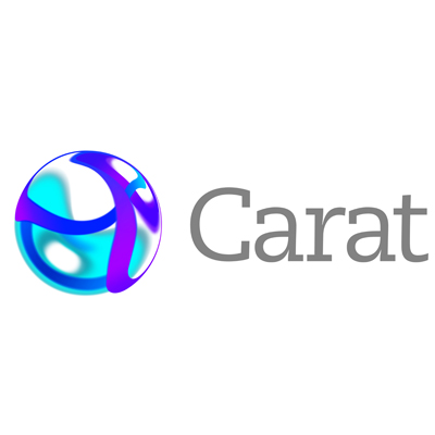 Indian ad spends to grow by 11.3% in 2016; digital to lead way: Carat