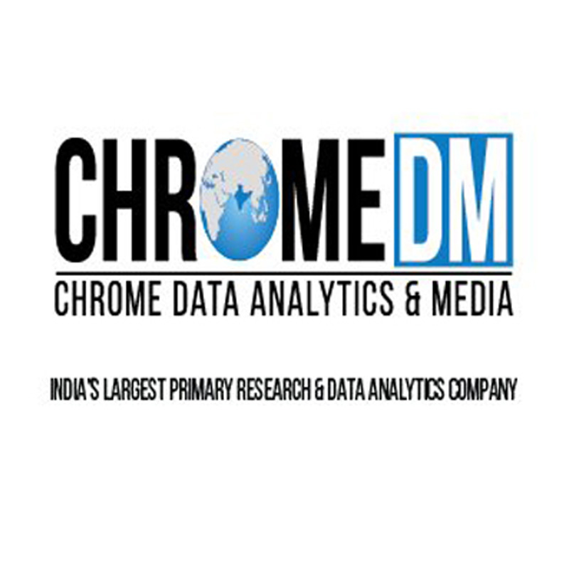 Music genre becomes top gainer in Chrome DM week 49