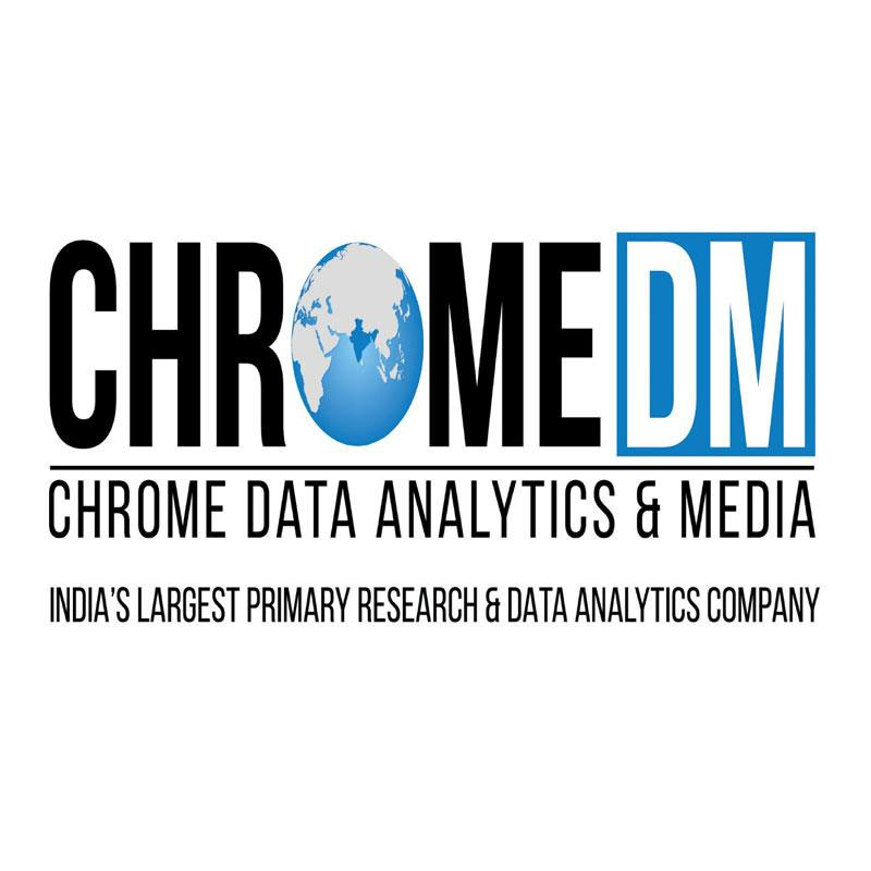 Kids genre becomes top gainer in Chrome DM week 53