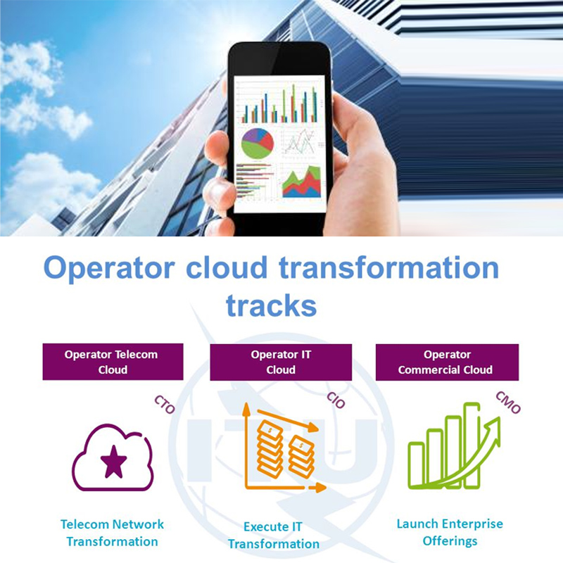 Telecom cloud market to be worth US$ 31 billion by ’21: Report