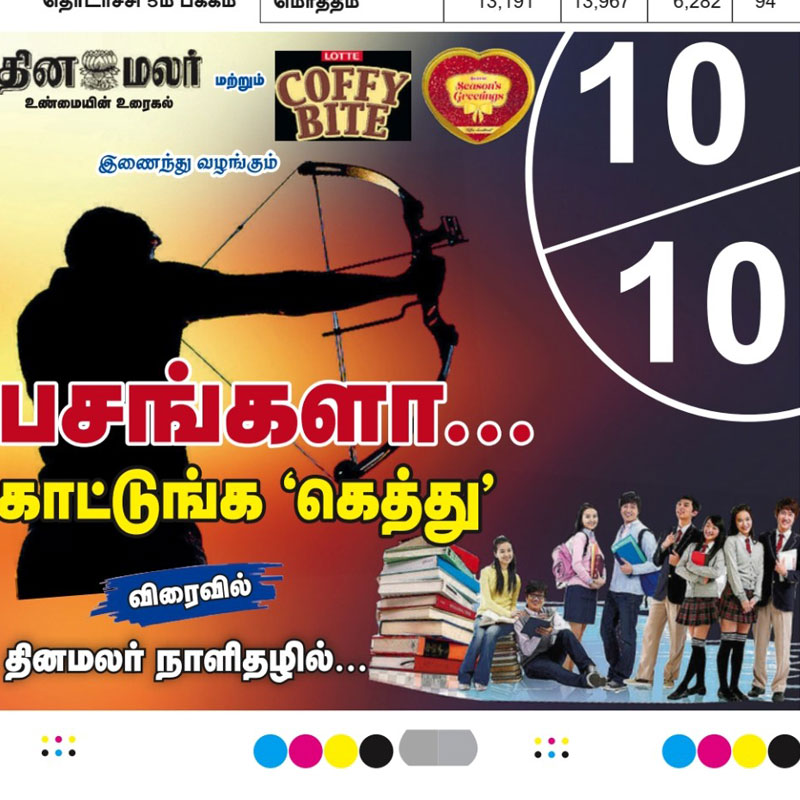 Coffy Bite Partners with Dinamalar to Host a Fun Quiz to Engage Children During Lockdown
