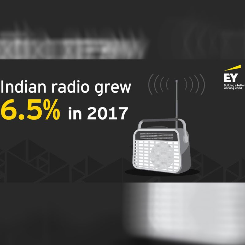 M&E to cross Rs 2 trillion by 2020: FICCI-EY report