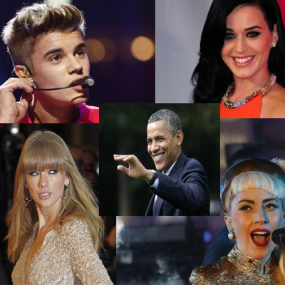 Show Business personalities dominate Twitter all over the globe