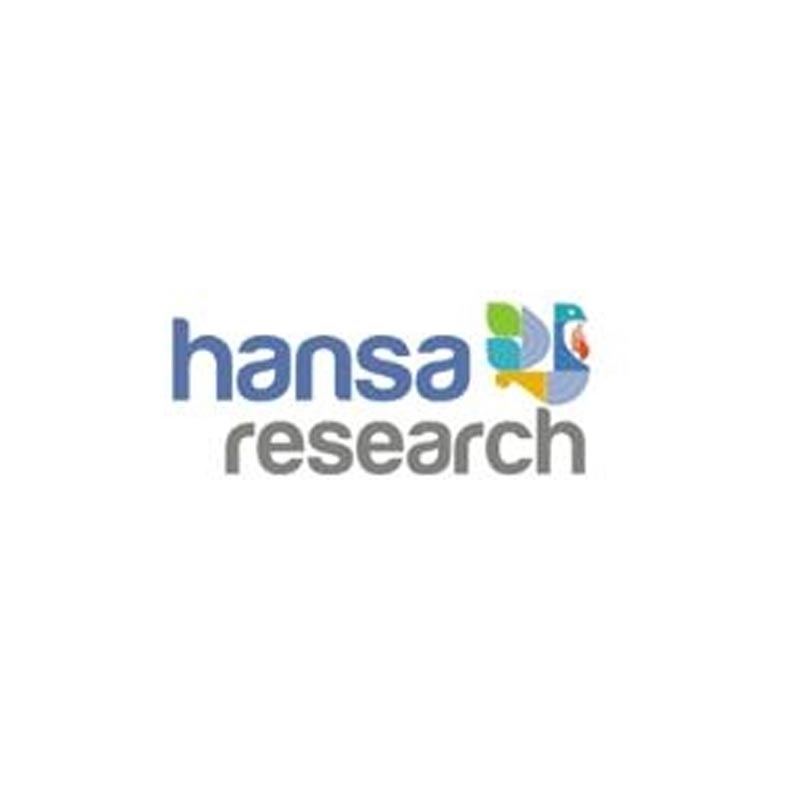 Hansa Research launches FESTIVE MONITOR 2019