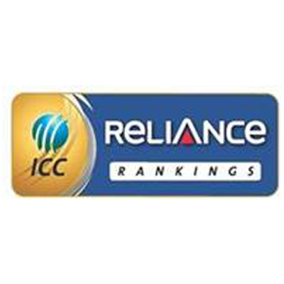 England and India seek improvement in Test Rankings