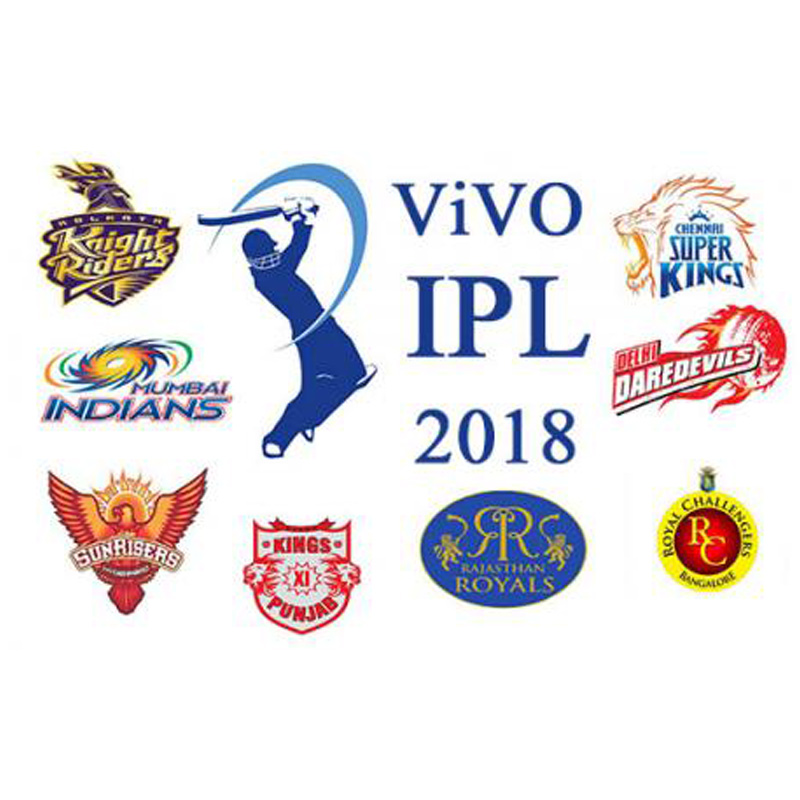 IPL 2018: Team sponsorship deals may see an uptick