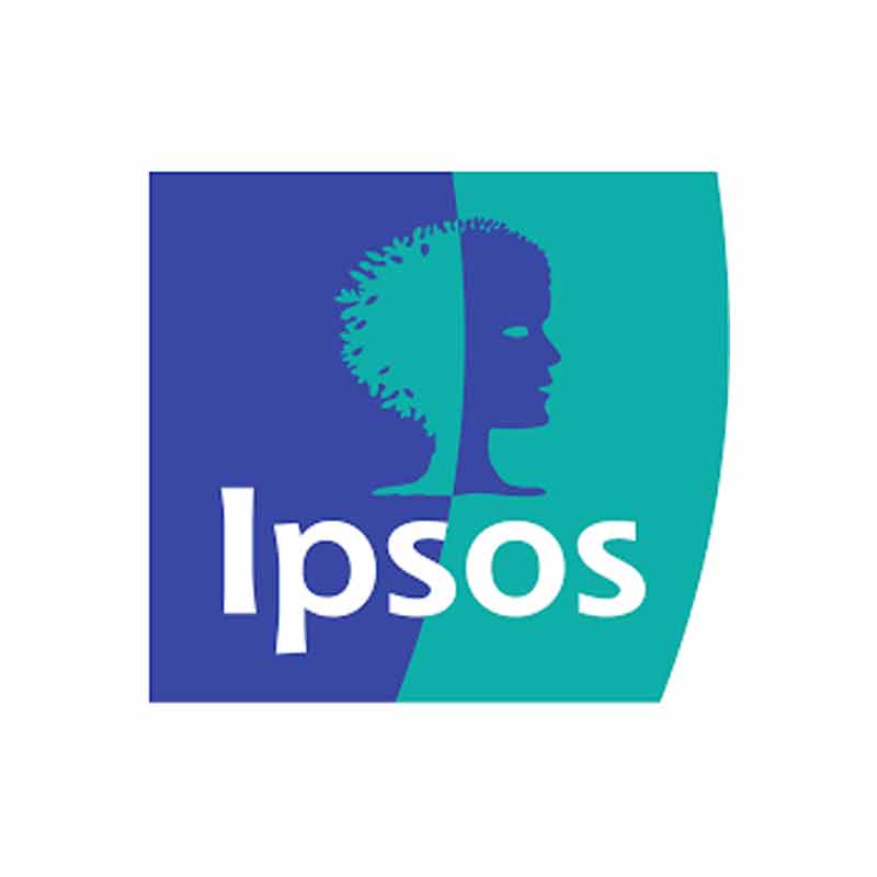 Fake News, filter bubbles, post truth afflict others: Ipsos Survey