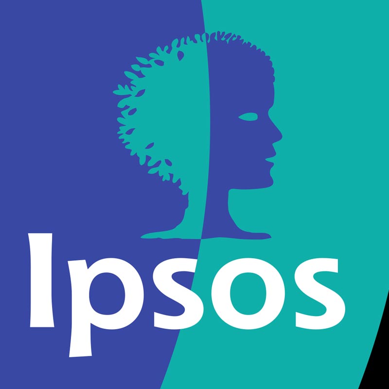 65% Indians (like most global citizens) want prevention of casualties of civilians to take precedence over country’s interest: Ipsos Human Rights Survey