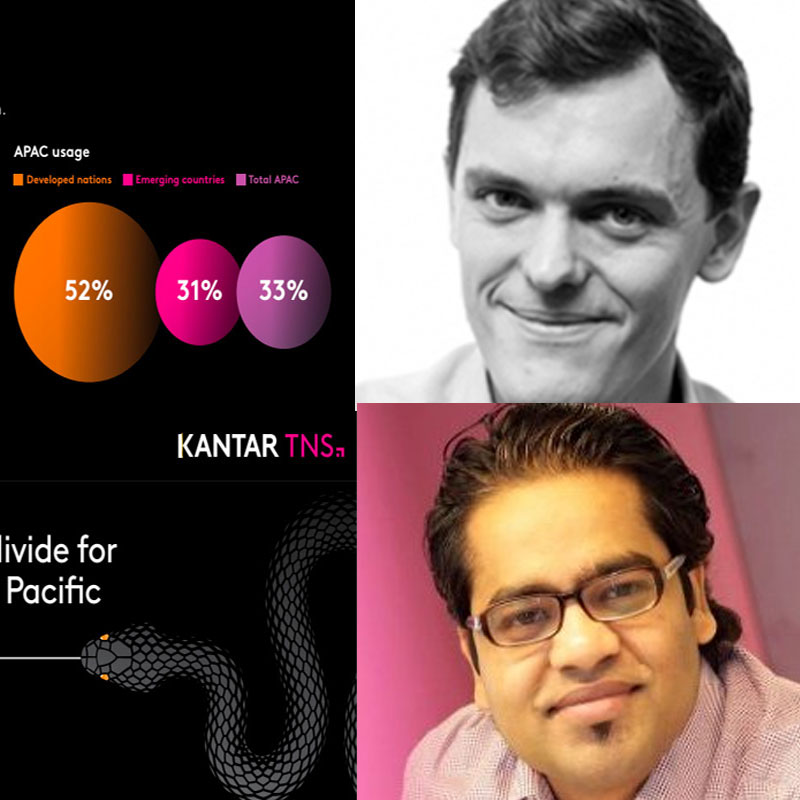 Indians may share personal data online, brands must act responsibly: Kantar TNS