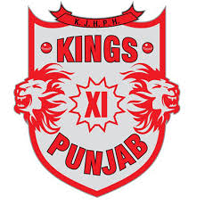 IPL 8: Kings XI Punjab tops sponsorship list with 20 partners