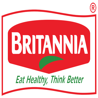 FY-2015: Britannia marketing spends up 8%