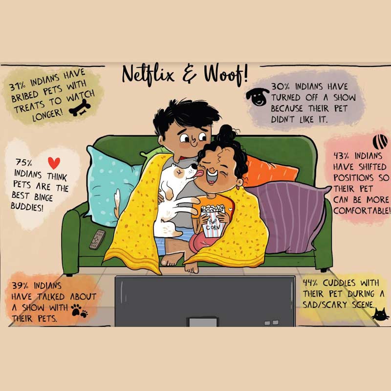 Netflix India: New survey reveals that India ranks highest in watching Netflix with pets