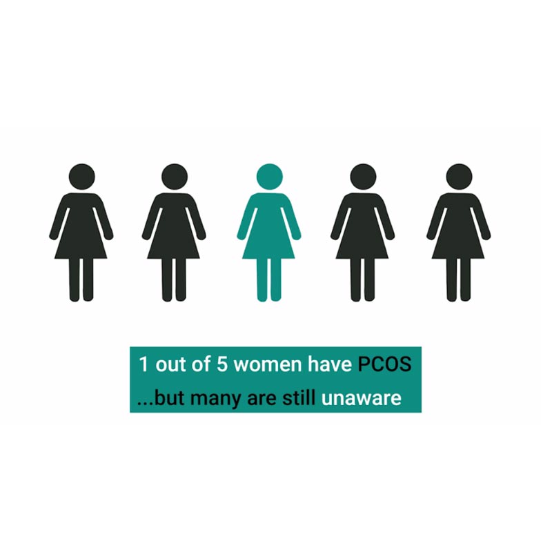 OZiva, India’s first clean-label active nutrition brand launches a #MyPCOSStory Campaign