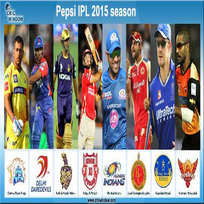 8 Reasons to tune in to Indian Premier League 8