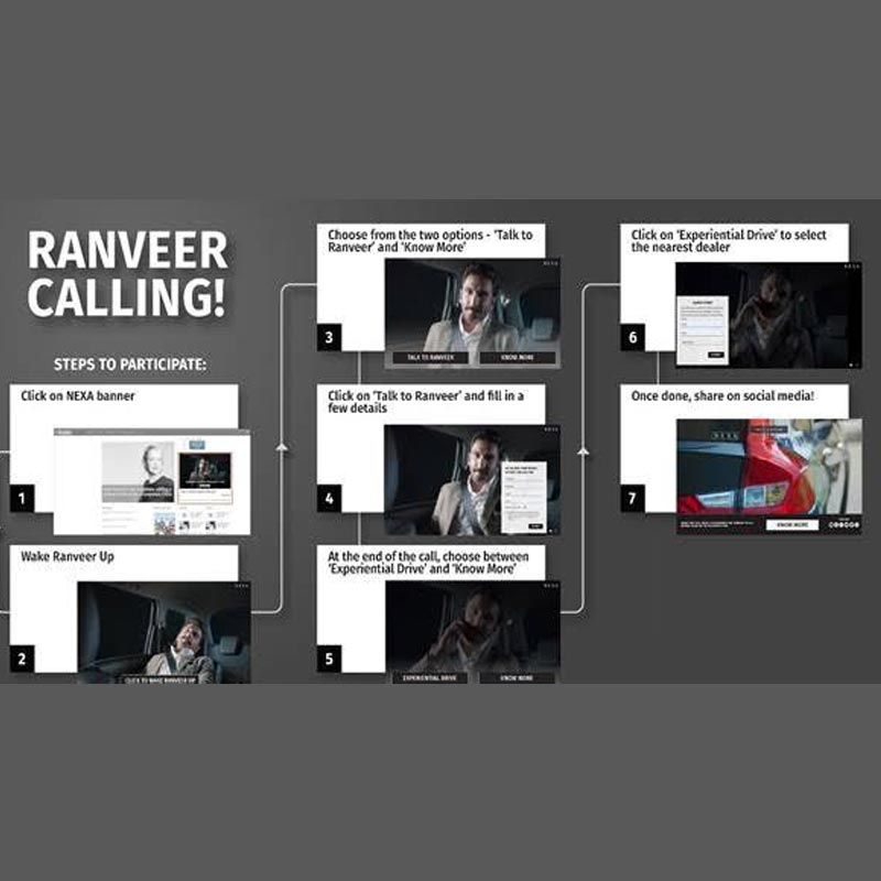 ‘Ranveer Calling’ for an exclusive XL6 experience: An interactive digital campaign from NEXA