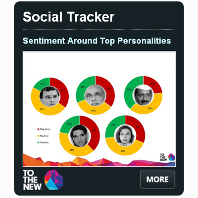 ‘Social Tracker’ to track LS elections