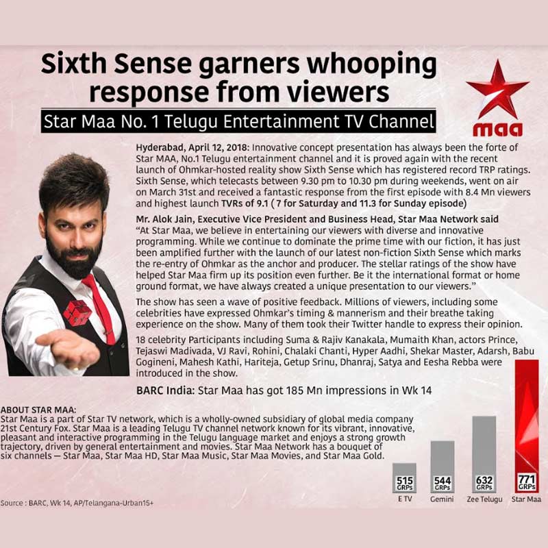 Barc India: Star Maa No. 1 telugu entertainment TV channel