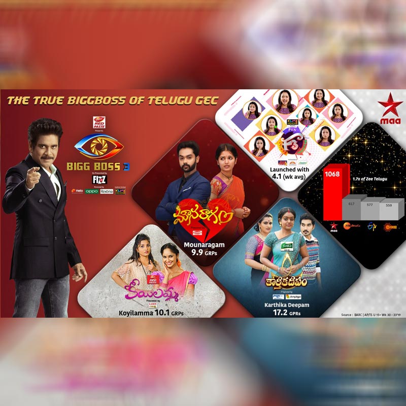 Bigg Boss Telugu S3 propels growth of Star Maa