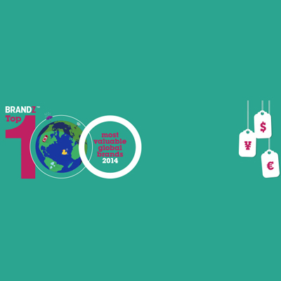 Google overtakes Apple to become world’s most valuable brand