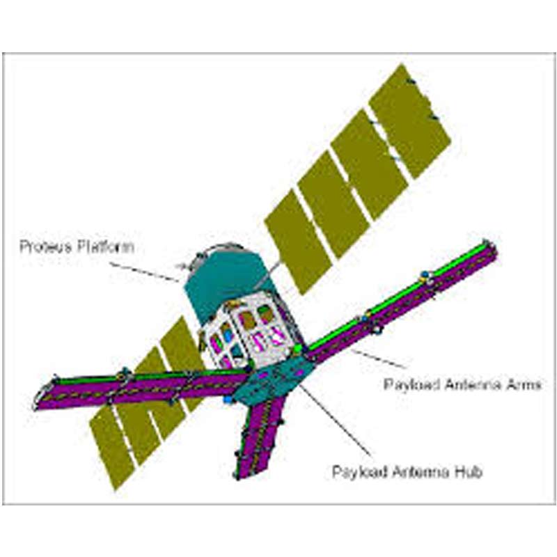 Pacific Century Matrix adds Alive Networks to satellite platform