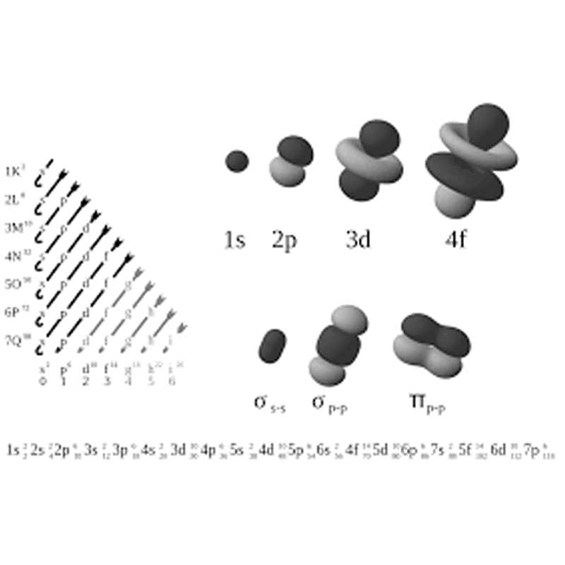 Orbital wins contract from Telkom for GEO communications satellite