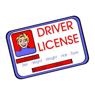 Duration of License